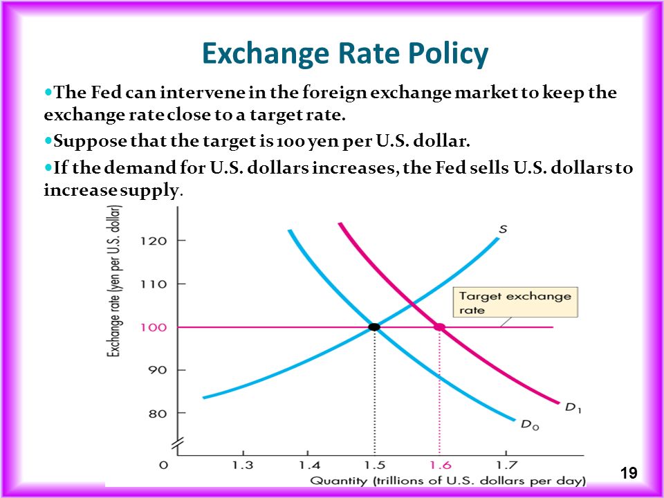 Download forex exchange rates forex billionaire